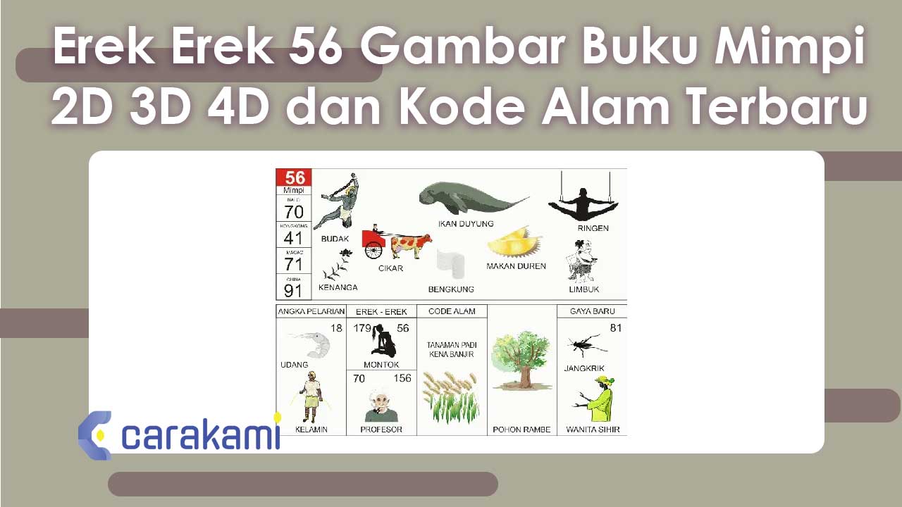 Erek-Erek 56 Gambar Buku Mimpi 2D 3D 4D & Kode Alam Terbaru