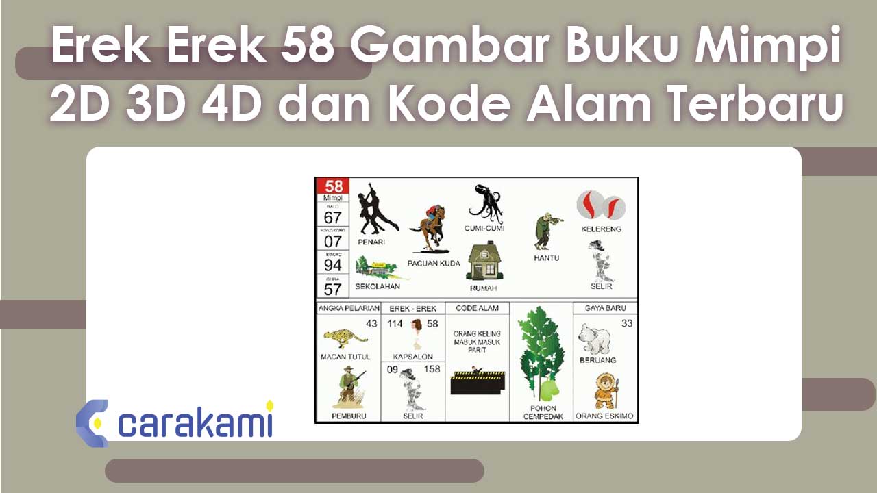 Erek-Erek 58 Gambar Buku Mimpi 2D 3D 4D & Kode Alam Terbaru