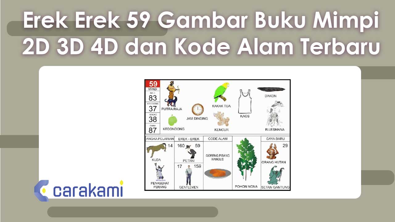 Erek-Erek 59 Gambar Buku Mimpi 2D 3D 4D & Kode Alam Terbaru