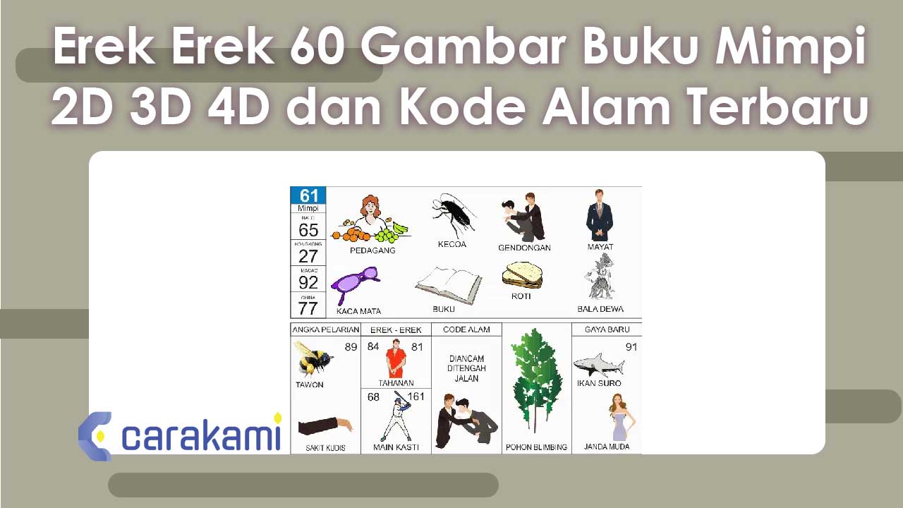 Erek-Erek 60 Gambar Buku Mimpi 2D 3D 4D & Kode Alam Terbaru