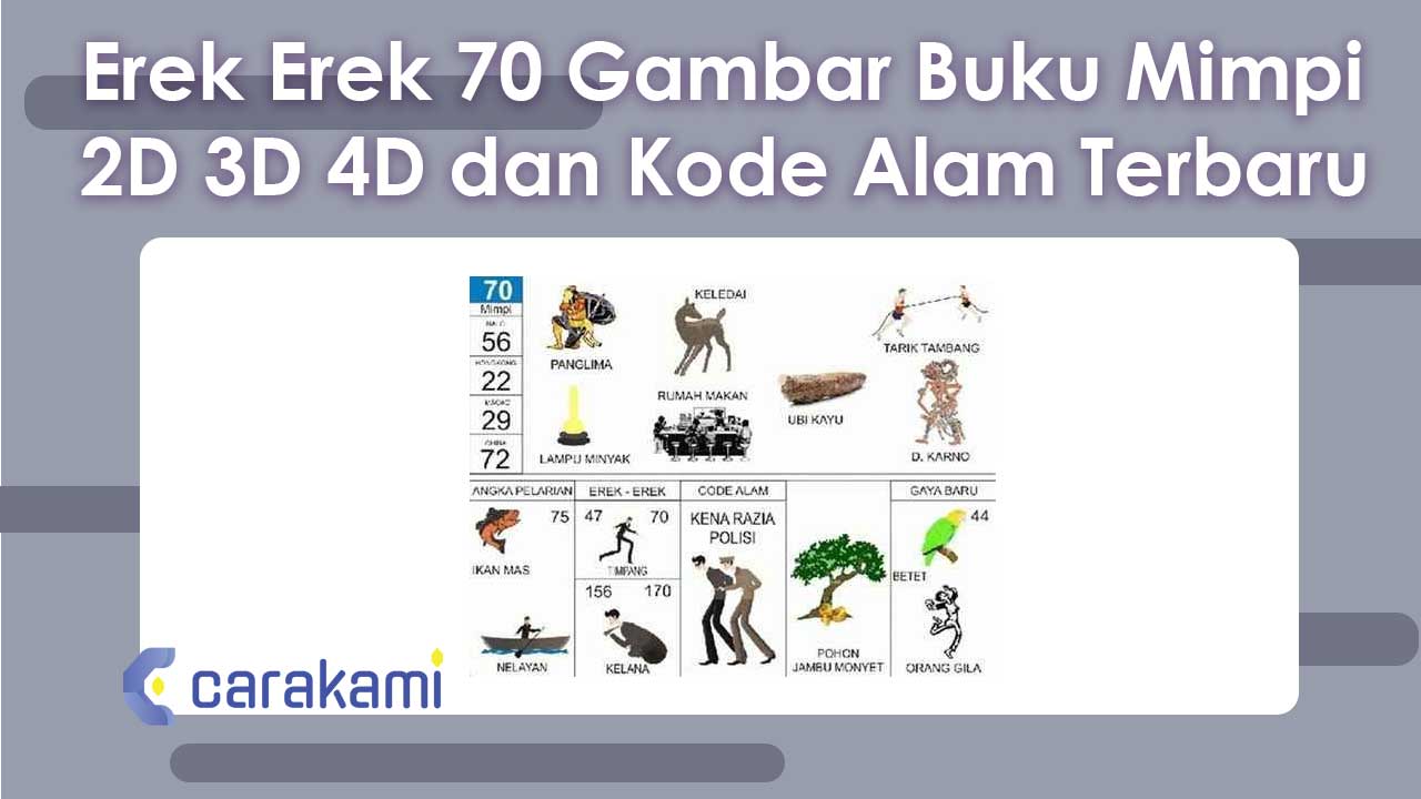 Erek-Erek 70 Gambar Buku Mimpi 2D 3D 4D & Kode Alam Terbaru