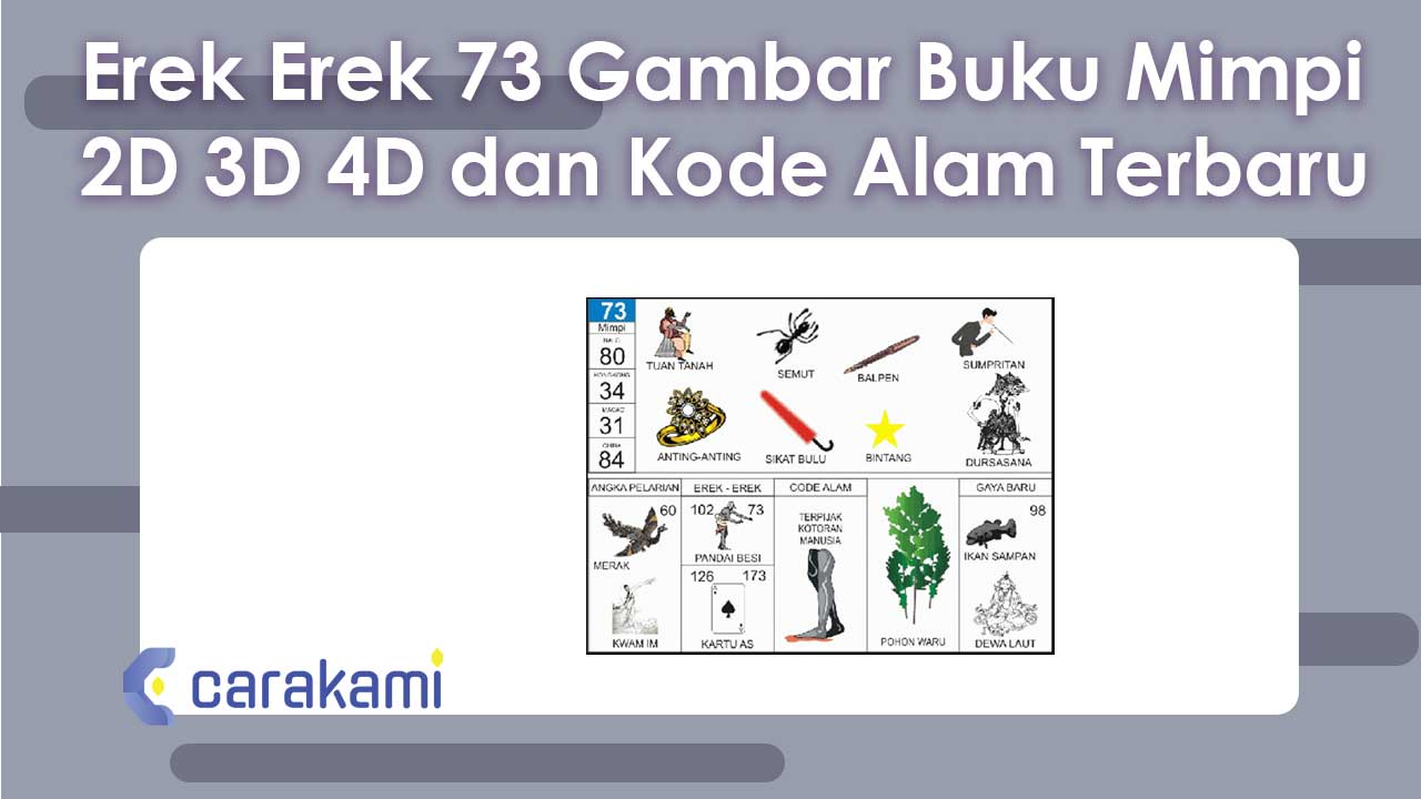 Erek-Erek 73 Gambar Buku Mimpi 2D 3D 4D & Kode Alam Terbaru