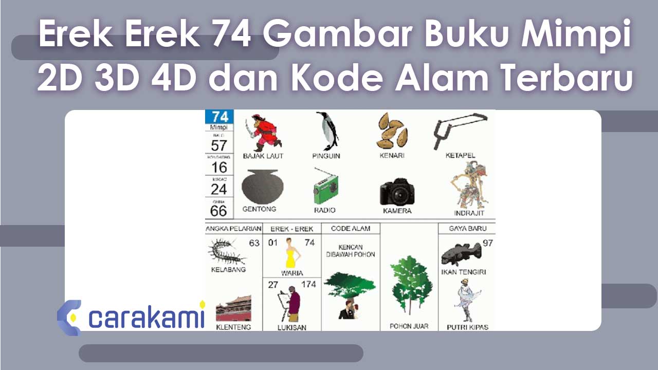 Erek-Erek 74 Gambar Buku Mimpi 2D 3D 4D & Kode Alam Terbaru