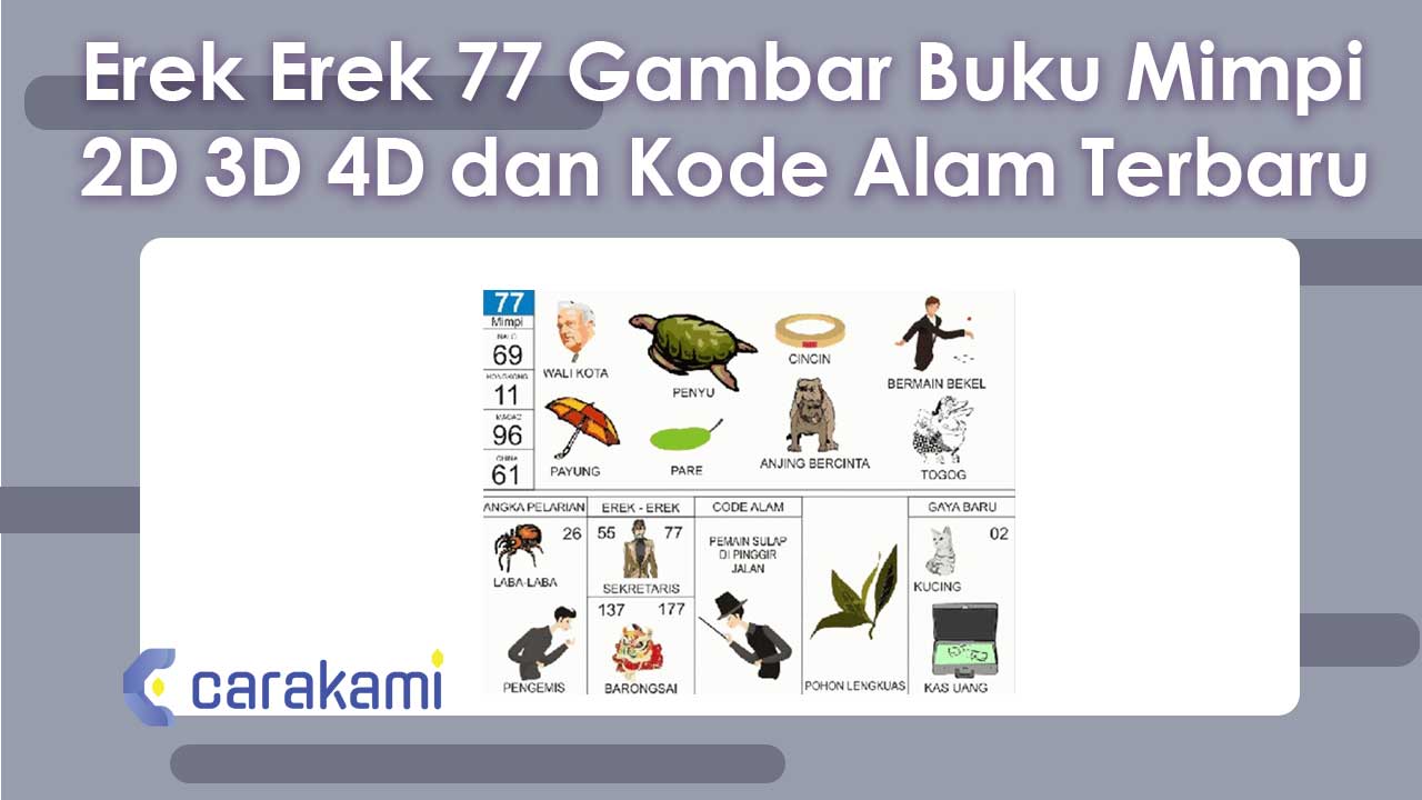 Erek-Erek 77 Gambar Buku Mimpi 2D 3D 4D & Kode Alam Terbaru