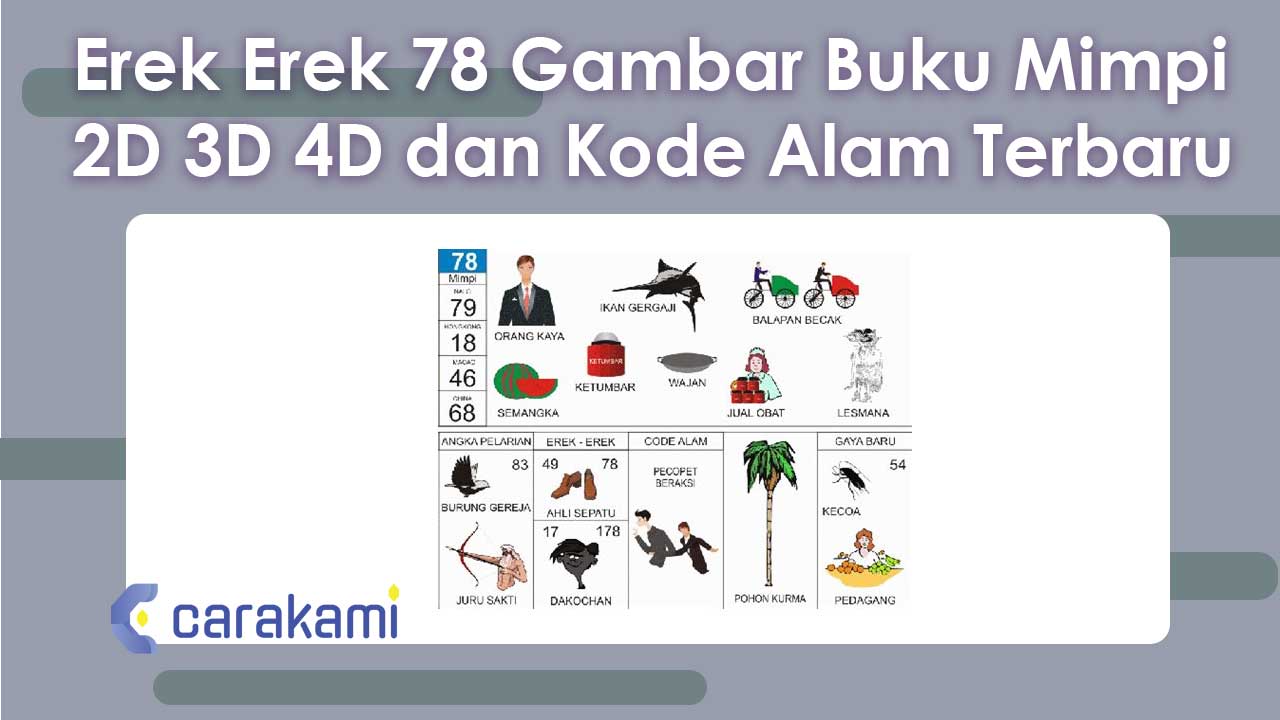 Erek-Erek 78 Gambar Buku Mimpi 2D 3D 4D & Kode Alam Terbaru