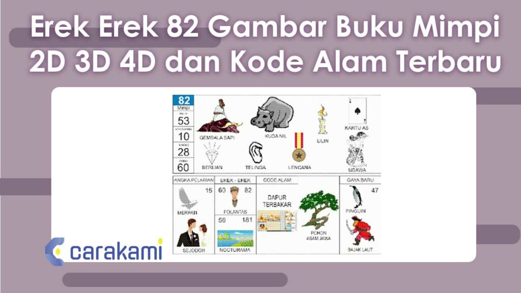 Erek Erek 82 Gambar Buku Mimpi 2d 3d 4d And Kode Alam Terbaru