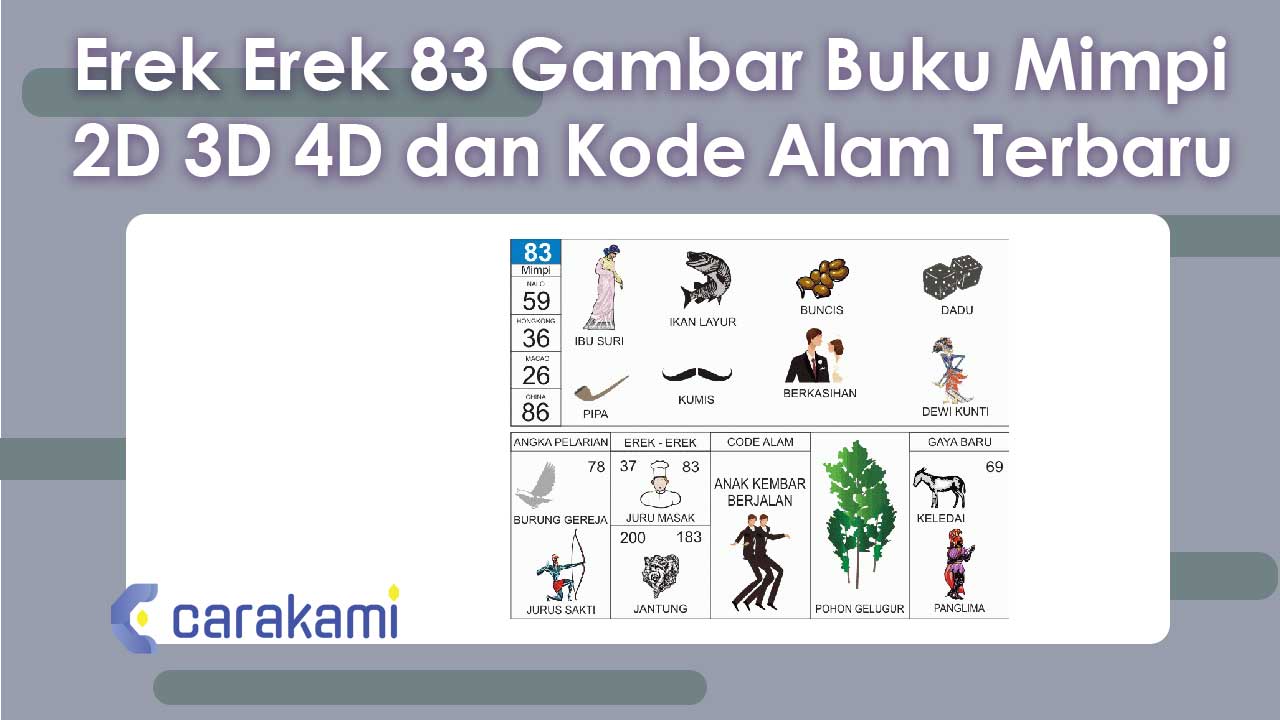 Erek-Erek 83 Gambar Buku Mimpi 2D 3D 4D & Kode Alam Terbaru