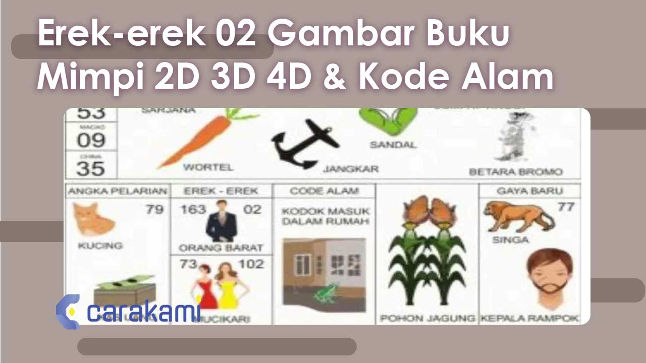 Erek-erek 02 Gambar Buku Mimpi 2D 3D 4D & Kode Alam