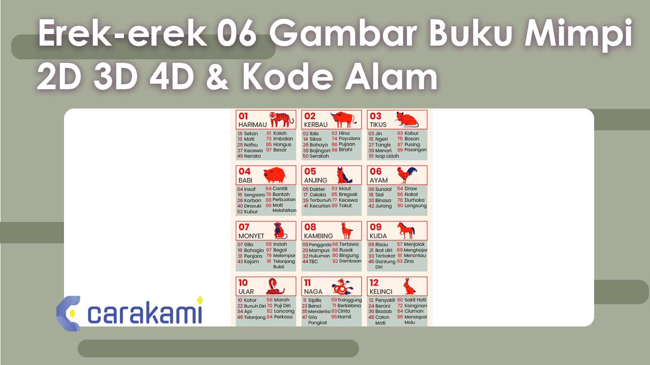 Erek-erek 06 Gambar Buku Mimpi 2D 3D 4D