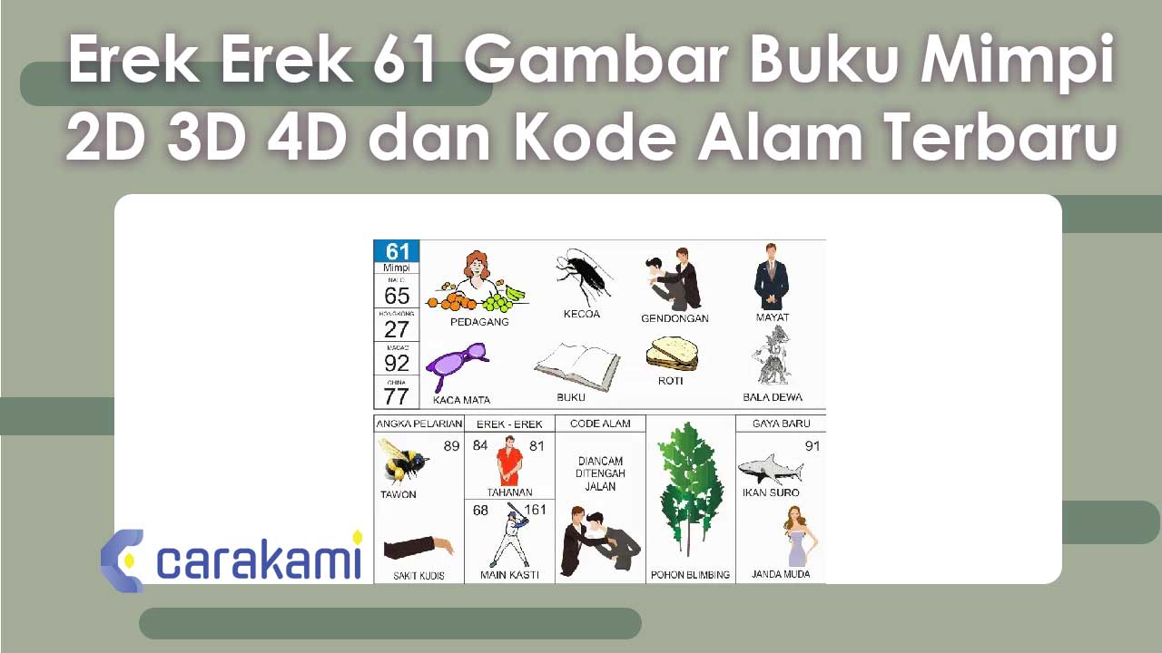 Erek-erek 61 Gambar Buku Mimpi 2D 3D 4D & Kode Alam Terbaru