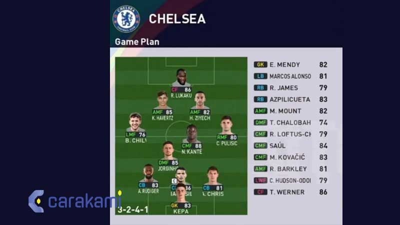 Formasi & Taktik PES 2023 Chelsea Terbaik