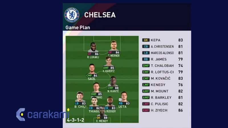 Formasi & Taktik PES 2024 Chelsea Terbaik