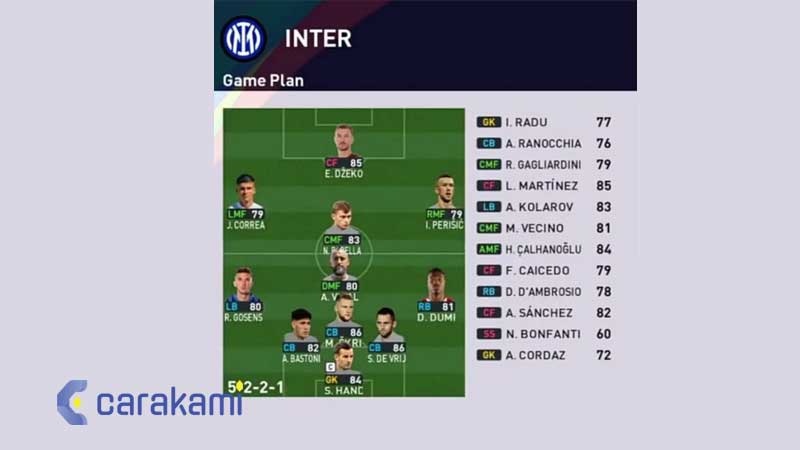 Formasi PES 2023 Inter Milan Terbaik PS3, PS4, PC