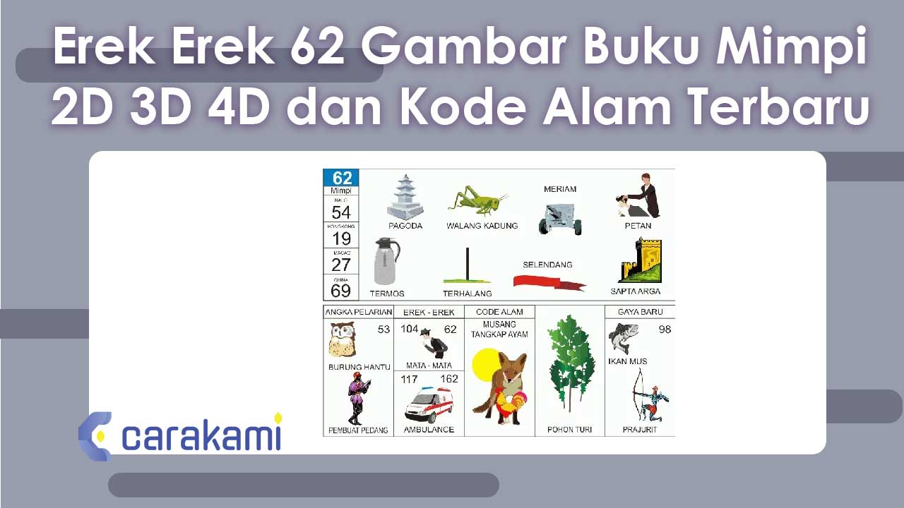 Erek-Erek 62 Gambar Buku Mimpi 2D 3D 4D & Kode Alam Terbaru