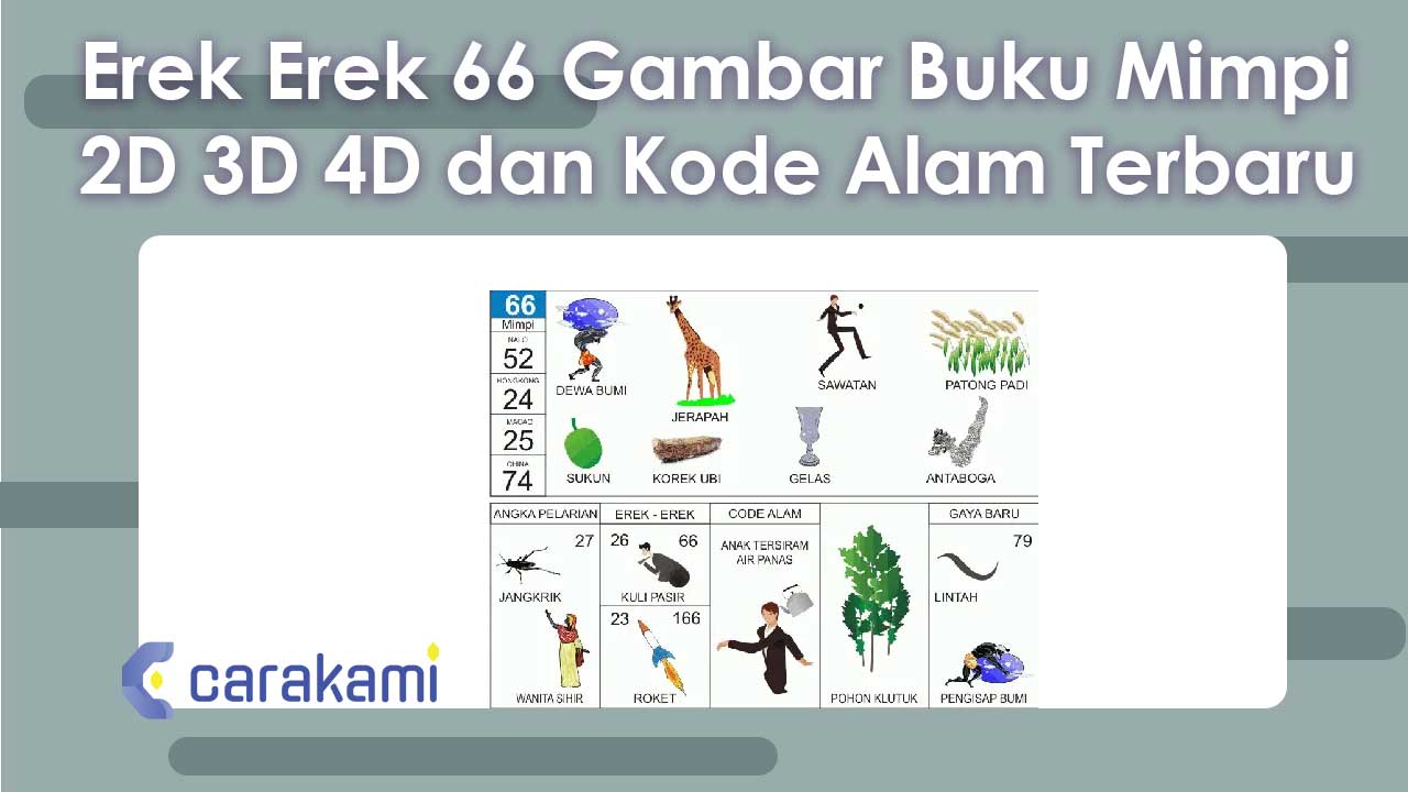 Erek-Erek 66 Gambar Buku Mimpi 2D 3D 4D & Kode Alam Terbaru