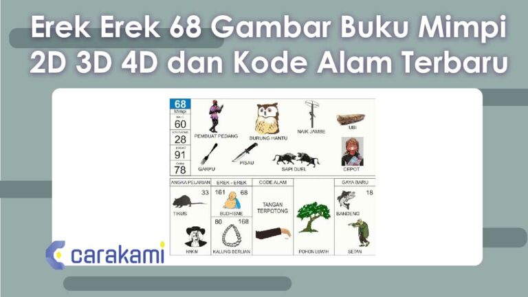 Memahami Konsep Kode Alam Uang dalam Togel