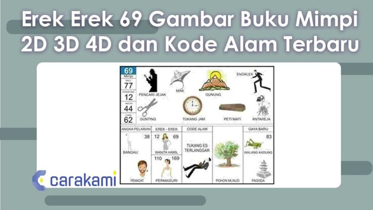 Erek Erek 69 Gambar Buku Mimpi 2d 3d 4d And Kode Alam Terbaru