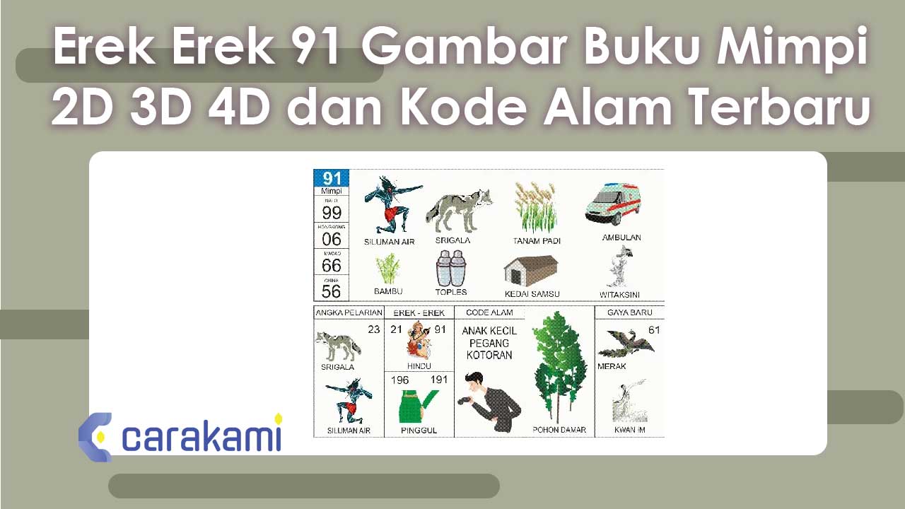Erek-Erek 91 Gambar Buku Mimpi 2D 3D 4D & Kode Alam Terbaru