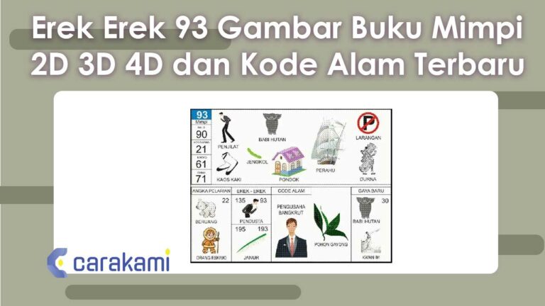 Kode Alam Kucing 2D 3D 4D + Gambar, Erek Erek Dan Primbon Terbaru