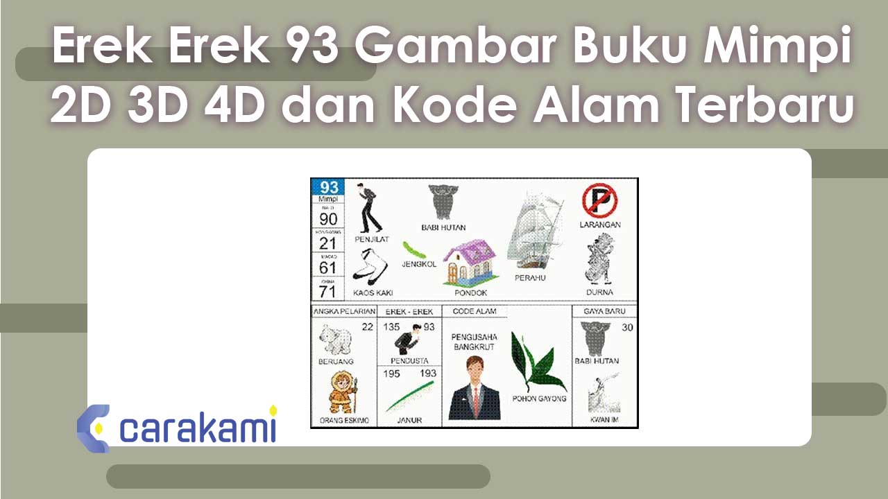 Erek-Erek 93 Gambar Buku Mimpi 2D 3D 4D & Kode Alam Terbaru