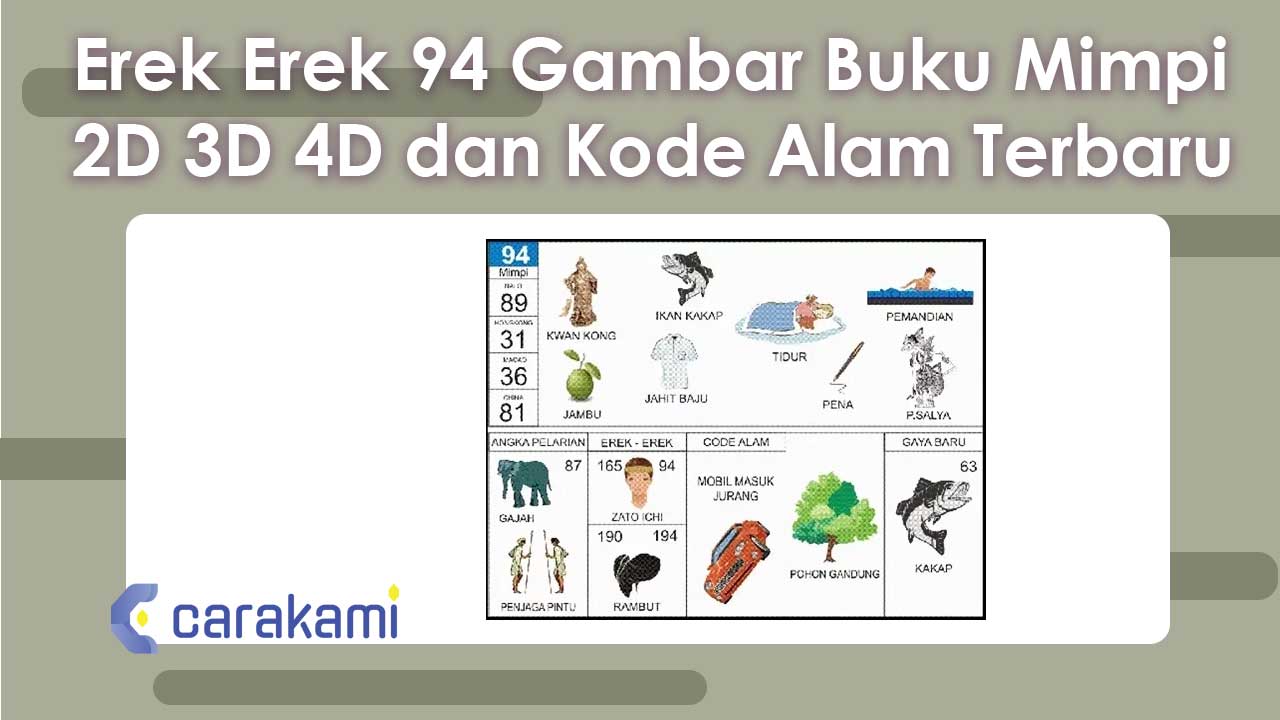 Erek-Erek 94 Gambar Buku Mimpi 2D 3D 4D & Kode Alam Terbaru
