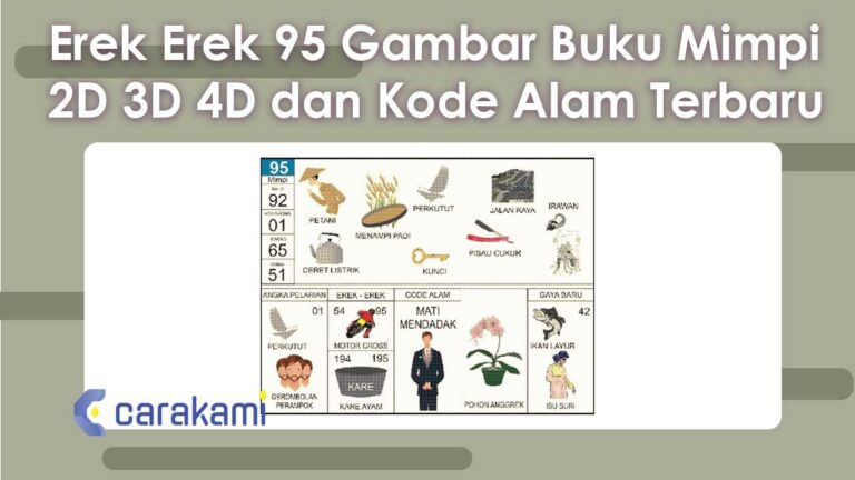 Kode Alam Kucing 2D 3D 4D + Gambar, Erek Erek Dan Primbon Terbaru