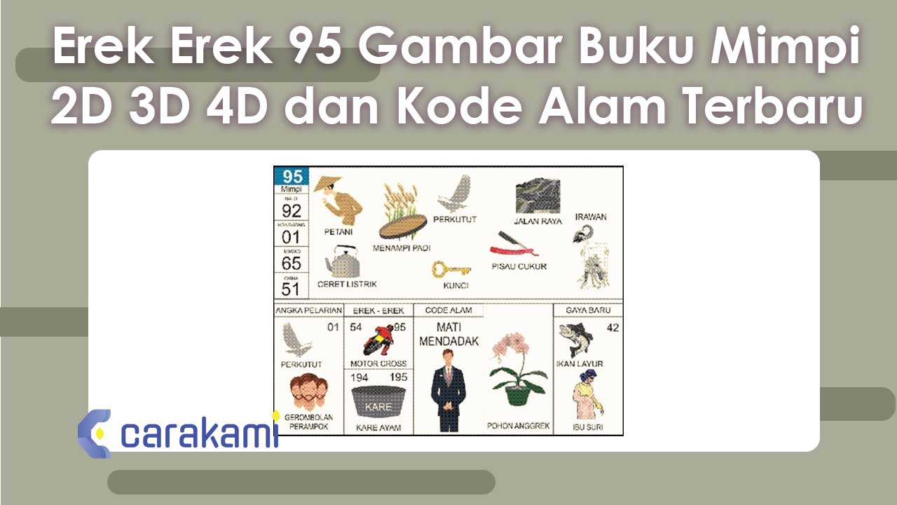 Erek-Erek 95 Gambar Buku Mimpi 2D 3D 4D & Kode Alam Terbaru