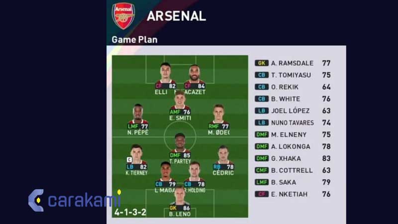 Formasi Taktik PES 2023 Arsenal PC, PS3, PS4