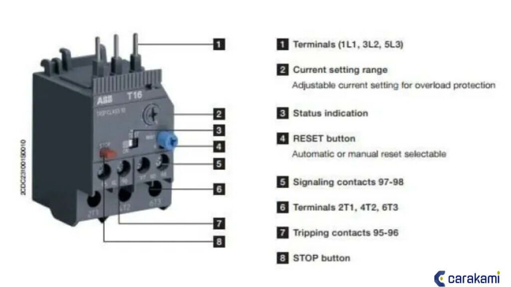 Thermal Overload Relay, Fungsi, 9 Bagian & Cara Mengaturnya