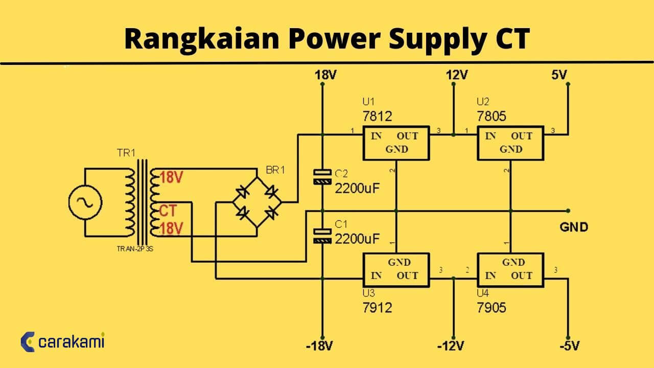 Skema Power Supply CT