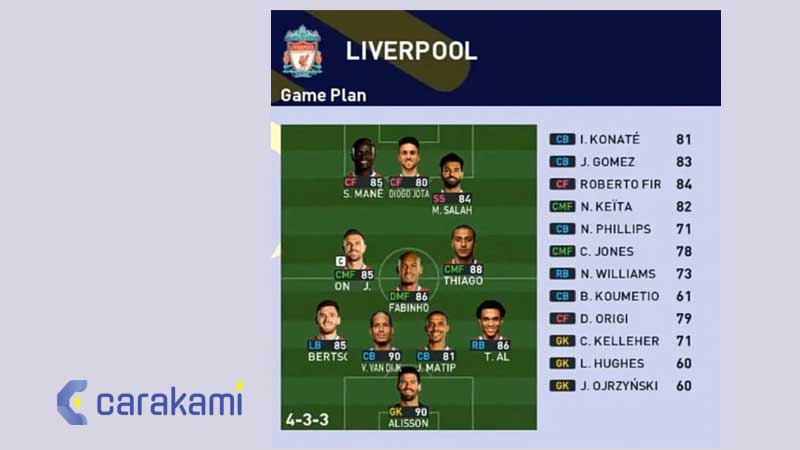 Formasi + Taktik PES 2024 Liverpool PC, PS3, PS4