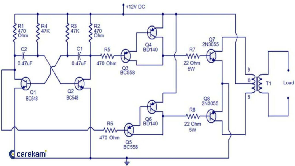 Skema Inverter DC To AC, 4 Jenis Dan Ukurannya Lengkap