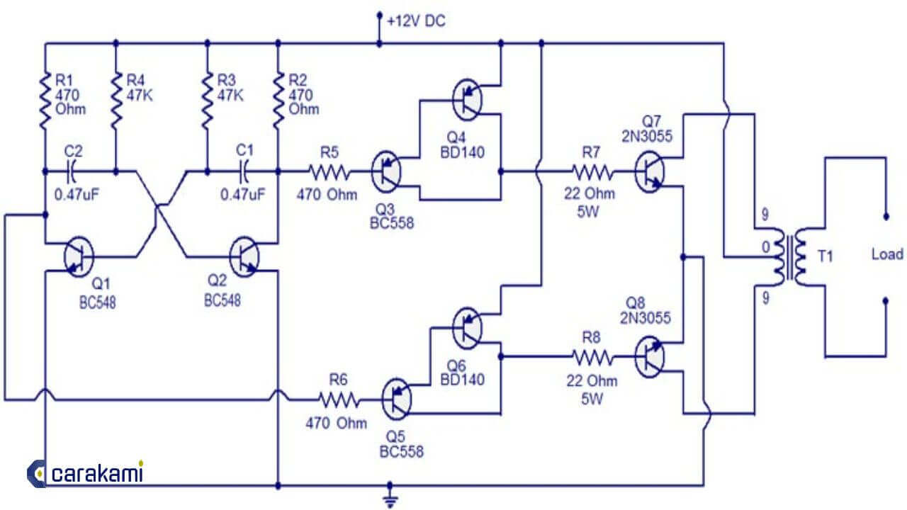 Skema Inverter Dc To Ac 4 Jenis Dan Ukurannya Lengkap